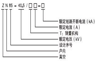 大家在選購真空斷路器過程，好多人都不知道真空斷路器都有哪些型號？現(xiàn)在的型號特別多，如何才能選擇適合自己用的真空斷路器型號呢，今天vs1戶內(nèi)真空斷路器廠家—雷爾沃電器小編就給大家普及一下，戶內(nèi)真空斷路器的型號都有哪些：