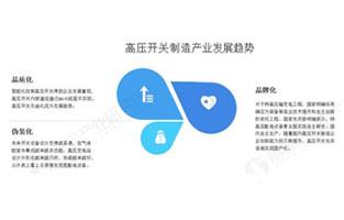高壓開(kāi)關(guān)是指在電壓3千伏及以上，頻率50赫茲及以下的電力系統(tǒng)中運(yùn)行的戶(hù)內(nèi)和戶(hù)外交流開(kāi)關(guān)設(shè)備。高壓開(kāi)關(guān)在國(guó)民經(jīng)濟(jì)行業(yè)中屬于電氣機(jī)械和器材制造業(yè)中的配電開(kāi)關(guān)控制設(shè)備制造，國(guó)民經(jīng)濟(jì)行業(yè)代碼為C3823，指用于電壓超過(guò)1000V的，諸如一般在配電系統(tǒng)中使用的接通及斷開(kāi)或保護(hù)電路的電器，以及用于電壓不超過(guò)1000V的，如在住房、工業(yè)設(shè)備或家用電器中使用的配電開(kāi)關(guān)控制設(shè)備及其零件的制造。那未來(lái)我國(guó)高壓開(kāi)關(guān)制造行業(yè)的發(fā)展趨勢(shì)你知道嗎？